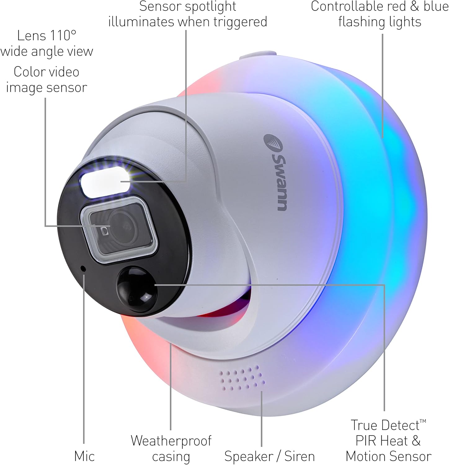 EUK - NHD-876DER Dome camera