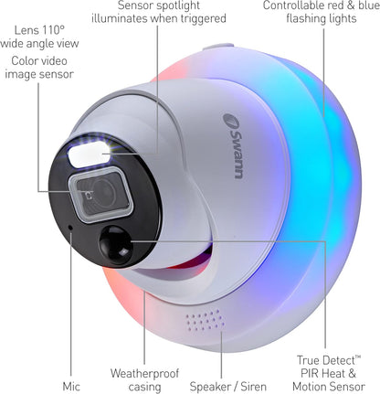 EUK - NHD-876DER Dome camera