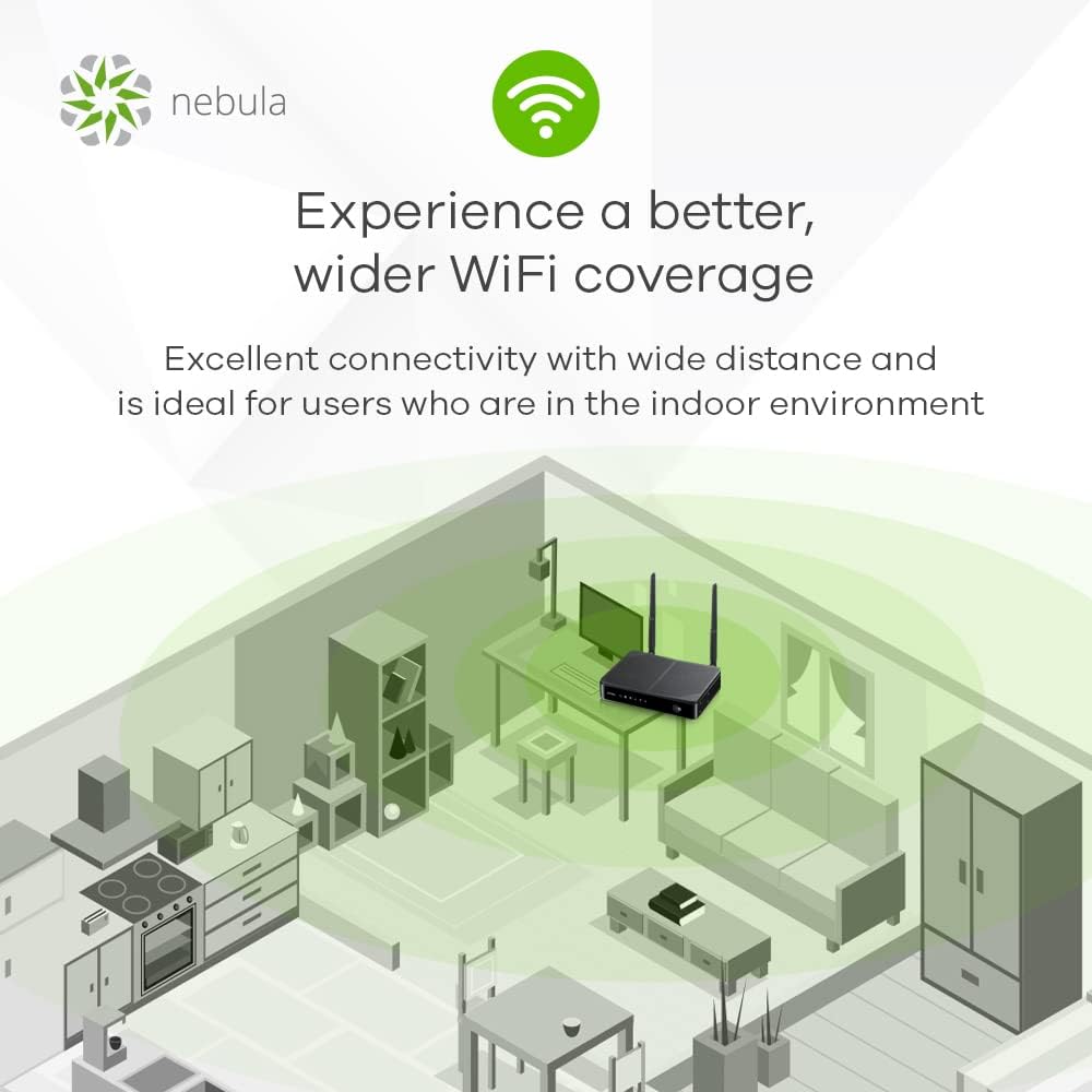Zyxel Lte3301-Plus - Wireless Router - Wwan 4-Port Switch - 1Gbe - Wi-Fi 5 - Dual Band
