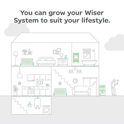 WISER RADIATOR THERMOSTAT - ANTHRACITE