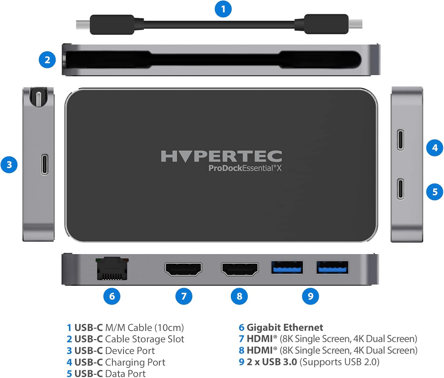 Hypertec ProDockEssential X1 Universal USB-C Dock, Dual HDMI, 8K Single Display (Windows Only) / 4k Dual Display, 2 x USB-A 3.0, 1 x USB-C, Gigabit Ethernet, 100W Power Delivery