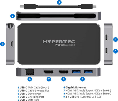 Hypertec ProDockEssential X1 Universal USB-C Dock, Dual HDMI, 8K Single Display (Windows Only) / 4k Dual Display, 2 x USB-A 3.0, 1 x USB-C, Gigabit Ethernet, 100W Power Delivery