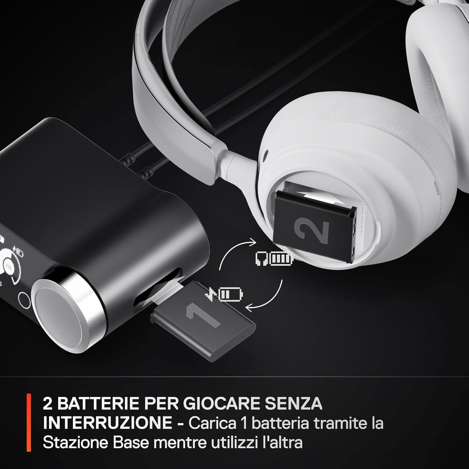 SteelSeries Arctis Nova Pro Wireless Multi-System Gaming Headset - Neodymium Magnetic Drivers - Active Noise Cancellation - Infinity Power System - ClearCast Gen 2Mic - PC, PS5, Switch, Mobile - White