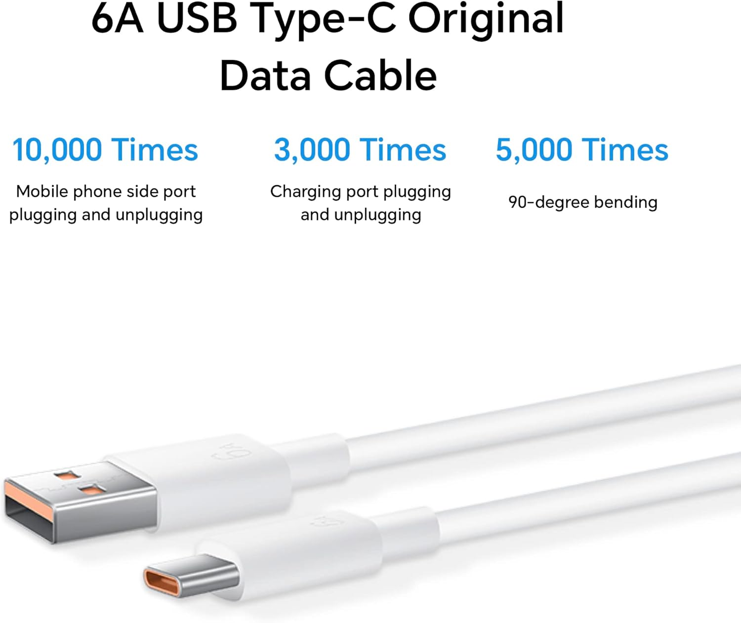 HONOR SuperCharge Power Adapter (Max 66W