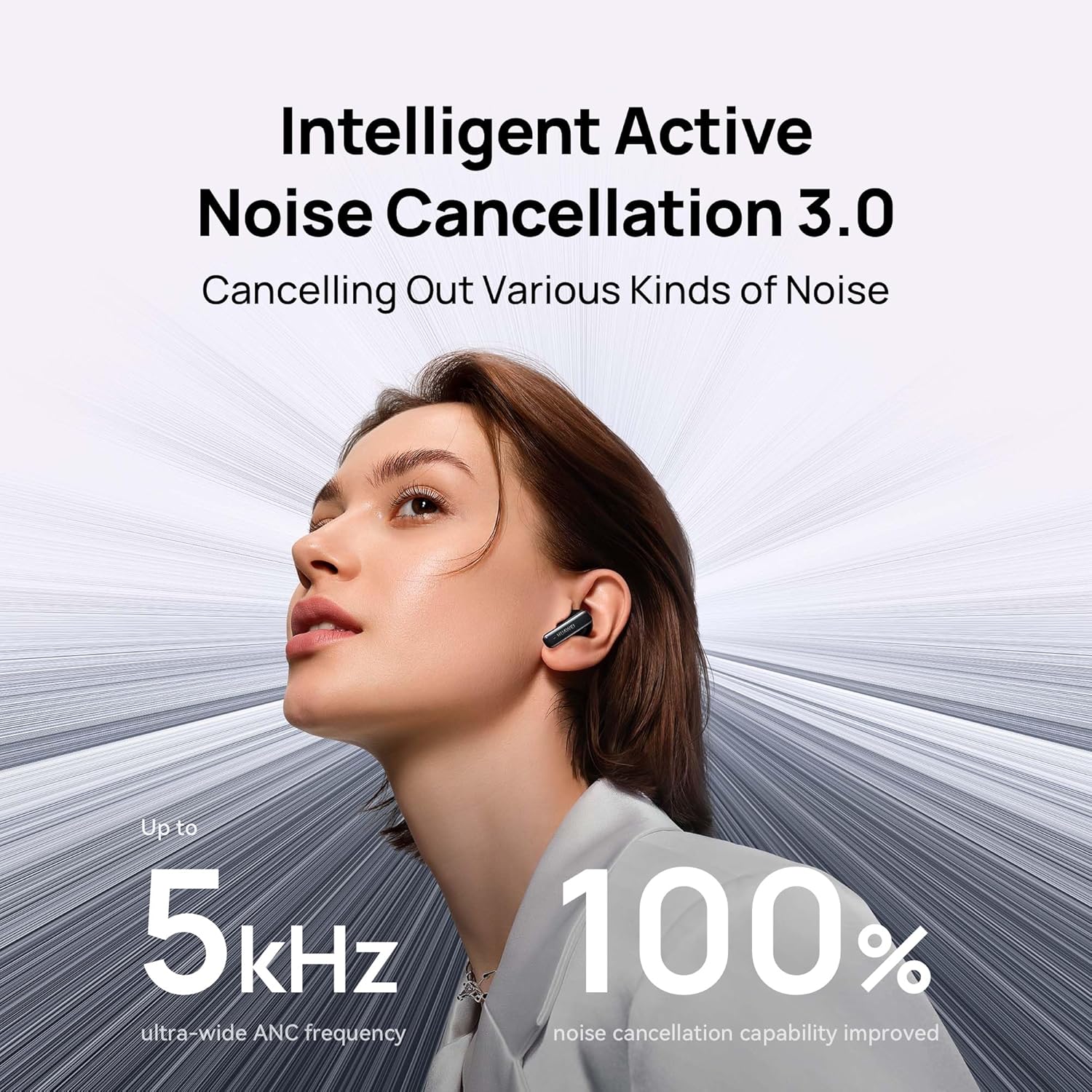 HUAWEI FreeBuds 6i Wireless Earbuds, Bluetooth 5.3, Active Noise Cancellation 3.0,Punchy Bass,35 hours battery life,IP54 Water-resistance, Dual-Device Connection,Compatible with Android an iOS, Black