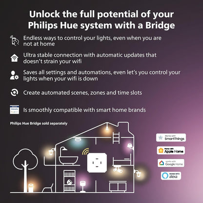 Philips Hue Contact Sensor