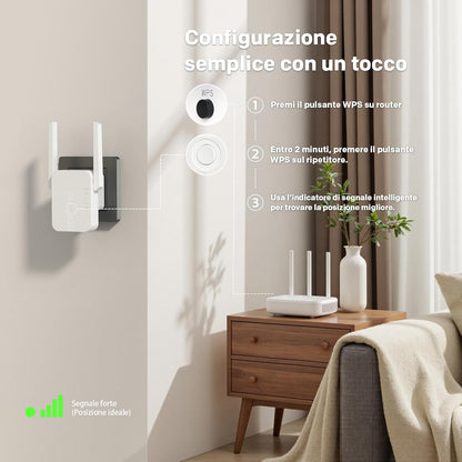 Access Point Strong