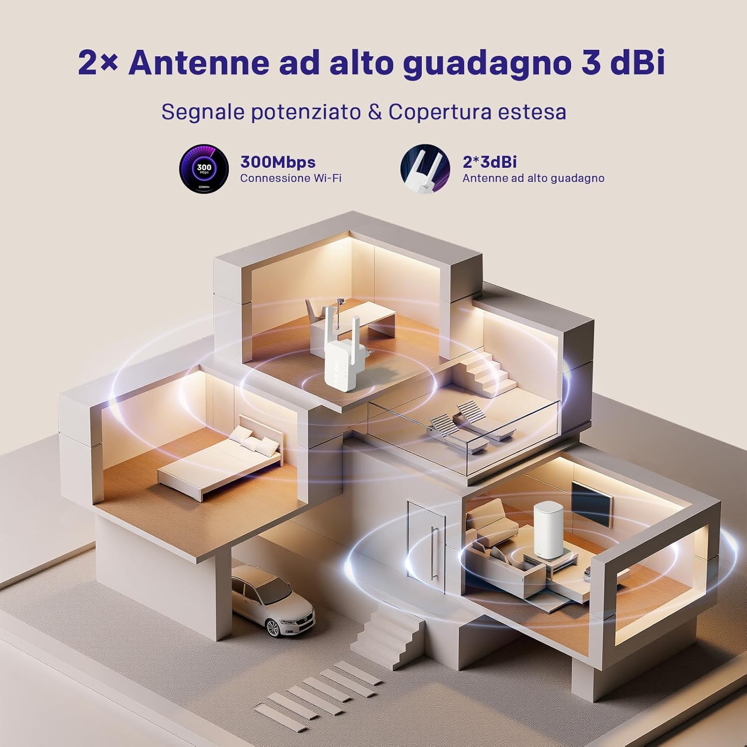 Access Point Strong