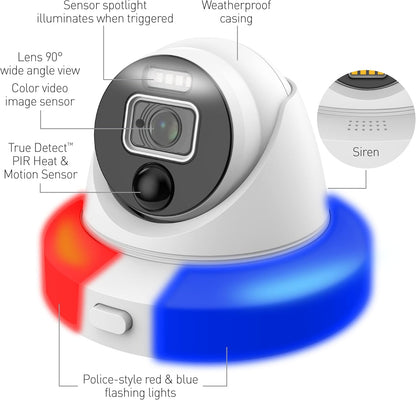 EUK - 4K Dome Enforcer Analog Cam - 1Pk