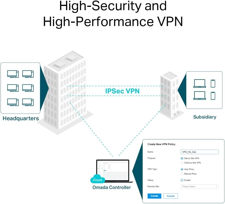 TP-Link ER706W