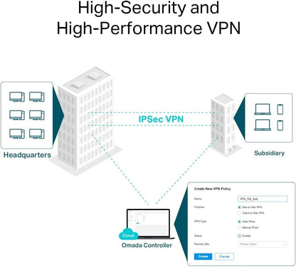 TP-Link ER706W