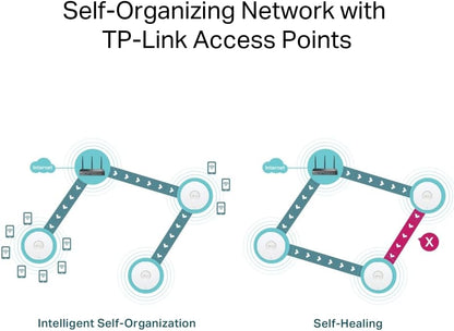 TP-Link ER706W