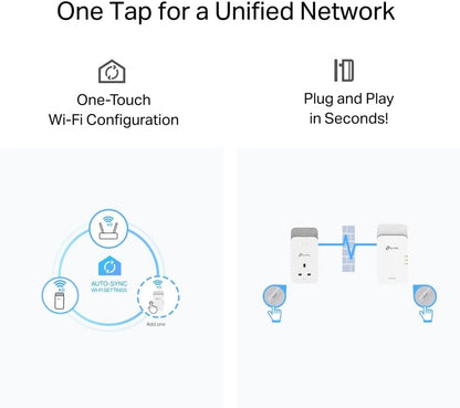 TP-Link Wireless G.hn2400 Powerline AX1800 Wi-Fi 6 Kit, Range Extender/Wi-Fi Booster/Hotspot, Extra Power Socket, 1+2Gigabit Ethernet Ports, Ideal for 8K HD and gaming, Plug and Play (PGW2440 KIT)