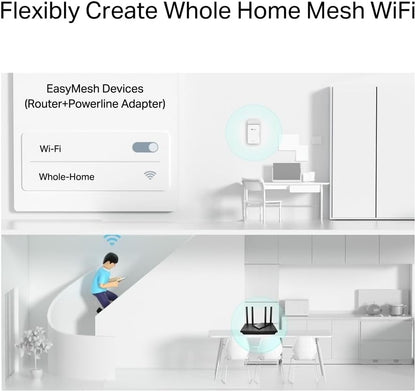 TP-Link Wireless G.hn2400 Powerline AX1800 Wi-Fi 6 Kit, Range Extender/Wi-Fi Booster/Hotspot, Extra Power Socket, 1+2Gigabit Ethernet Ports, Ideal for 8K HD and gaming, Plug and Play (PGW2440 KIT)