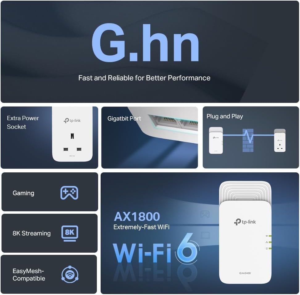 TP-Link Wireless G.hn2400 Powerline AX1800 Wi-Fi 6 Kit, Range Extender/Wi-Fi Booster/Hotspot, Extra Power Socket, 1+2Gigabit Ethernet Ports, Ideal for 8K HD and gaming, Plug and Play (PGW2440 KIT)