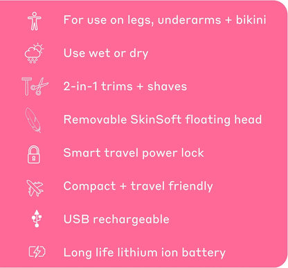 GoBare Mini Lady Shaver Pink