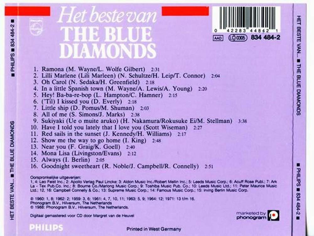 Het Beste van
