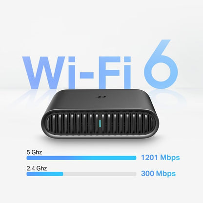 TP-Link TL-WR1502X Portable Router WiFi 6 AX1500Mbps, Mini Travel Router for Home & Travel, WiFi Router, VPN Router, Gigabit Ports, USB Port, Enjoy Network Anywhere, Type-C Power, Pocket-sized