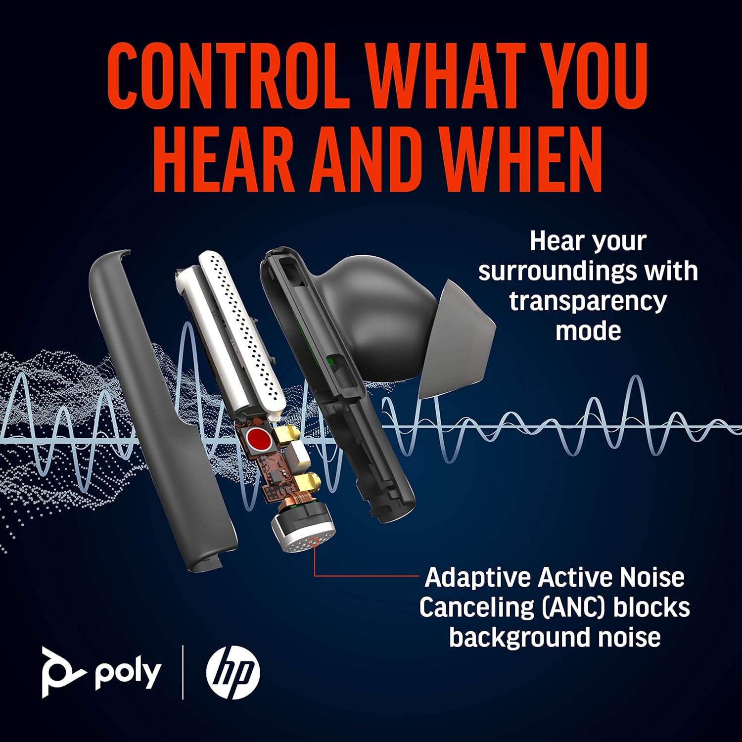 Poly Voyager Free 60+ True Wireless Earbuds – Noise-Canceling Mics for Clear Calls – Active Noise Canceling (ANC) – Smart Charge Case w/Touch Controls–Works w/iPhone, Android, PC/Mac, Zoom,Teams–Black