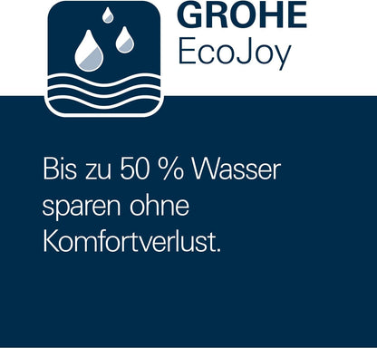 Grohe  Quickfix Vitalio Smartactive 130 Cube Douchekop - + 13 Cm - Ecojoy - 3 Straalsoorten - 26595000
