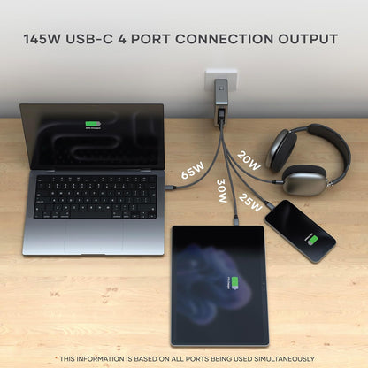 SATECHI GaN Travel Charger, 145W GaN USB C Charger with 4 Ports, 2X USB-C PD 3.1 and 2X USB-C PD 3.0, Fast Charging Travel Station for Apple, Windows, Chrome, and most USB-C devices (UK Plug)