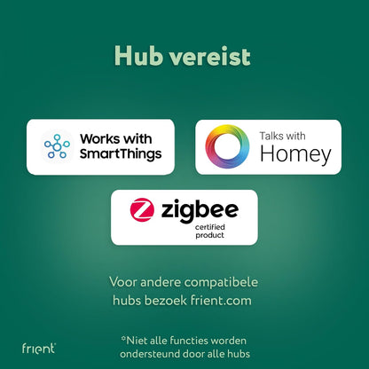 Frient - Smart Button