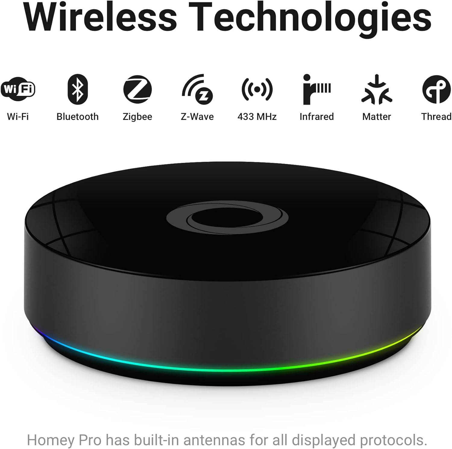 Homey - Pro