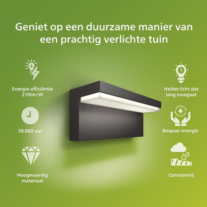 Philips Bustan Wandlamp - Ultra Efficient - Antraciet - 3,8W