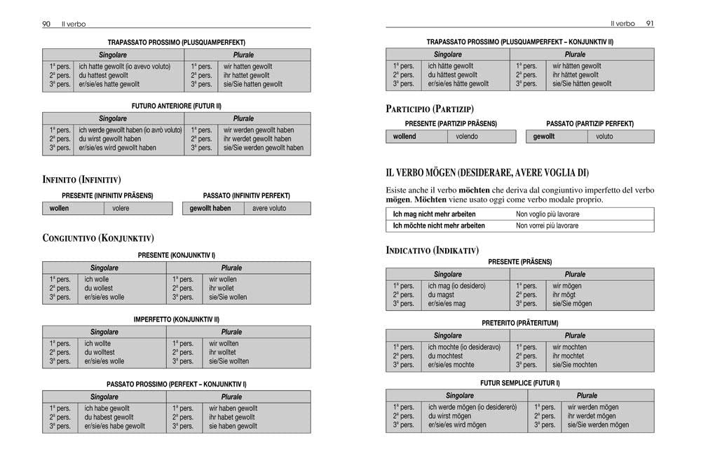 Tedesco Grammatica Facile