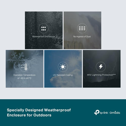 TP-Link 5 Port Gigabit Outdoor Smart Ethernet Switch, Up to 200m PoE Network Splitter, 1-Port PoE++ In and 4-Port PoE+ Out, Weatherproof, Cloud Management (SG2005P-PD