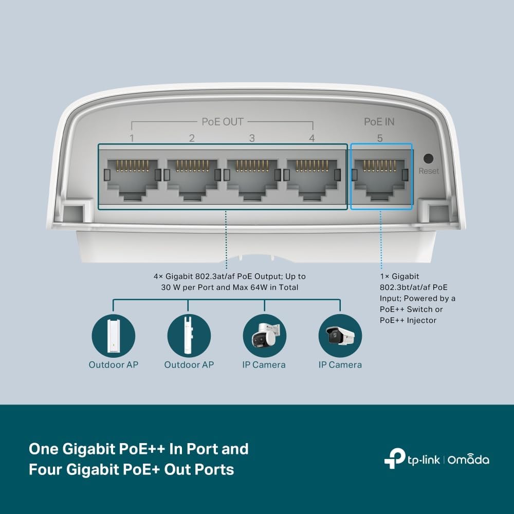 TP-Link 5 Port Gigabit Outdoor Smart Ethernet Switch, Up to 200m PoE Network Splitter, 1-Port PoE++ In and 4-Port PoE+ Out, Weatherproof, Cloud Management (SG2005P-PD