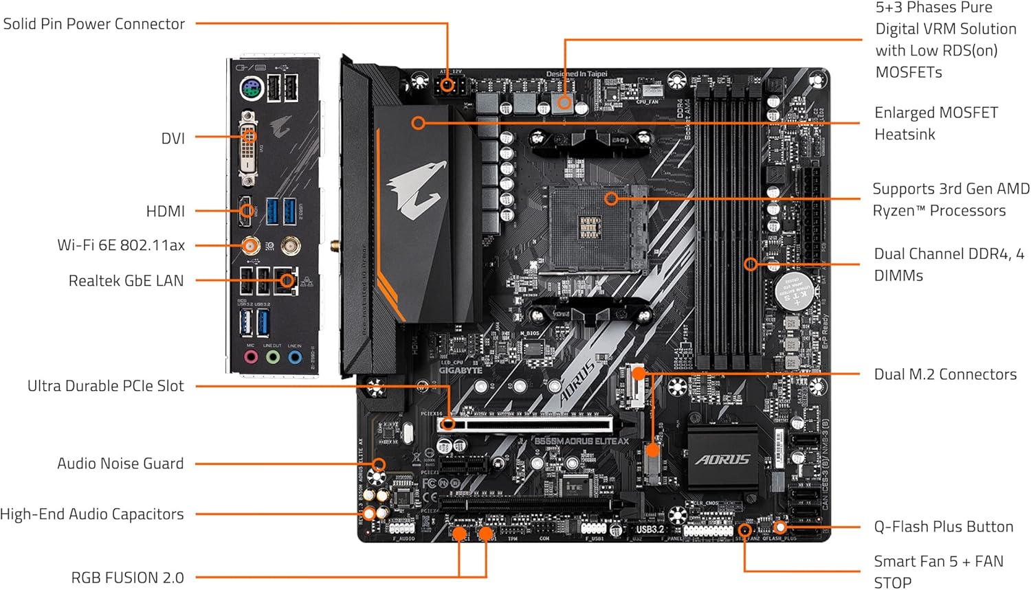 Gigabyte B550M AORUS ELITE AX Motherboard - Supports AMD Ryzen 5000 CPUs, 5+3 Phases Pure Digital VRM, up to 4733MHz DDR5 (OC), 1xPCIe 4.0 M.2, Wi-Fi 6E, GbE LAN, USB 3.2 Gen 2
