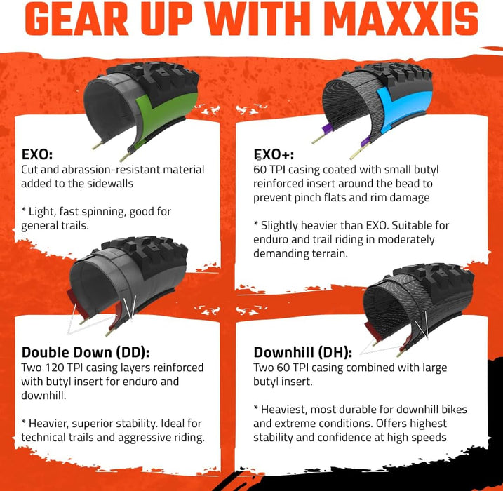 Minion Tyre DHR II (DH) - 29x2.50 WT - TR. Soft - 3C Terra/Tubeless Ready/DH