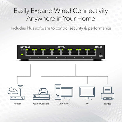 NETGEAR 8-Port Gigabit Ethernet Plus Switch (GS308E) - Desktop or Wall Mount, Home Network Hub, Office Ethernet Splitter, Silent Operation