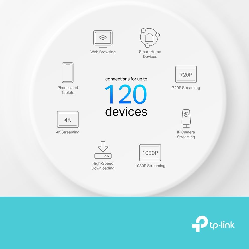 TP-Link Deco X10 AX1500 Whole Home Dual-Band Mesh Wi-Fi 6 System, AI-Driven, Coverage up to 3900ft²,Connect up to 120 devices,Idea for Gaming&4K, Easy Setup, Works with Alexa and Google home,Pack of 2