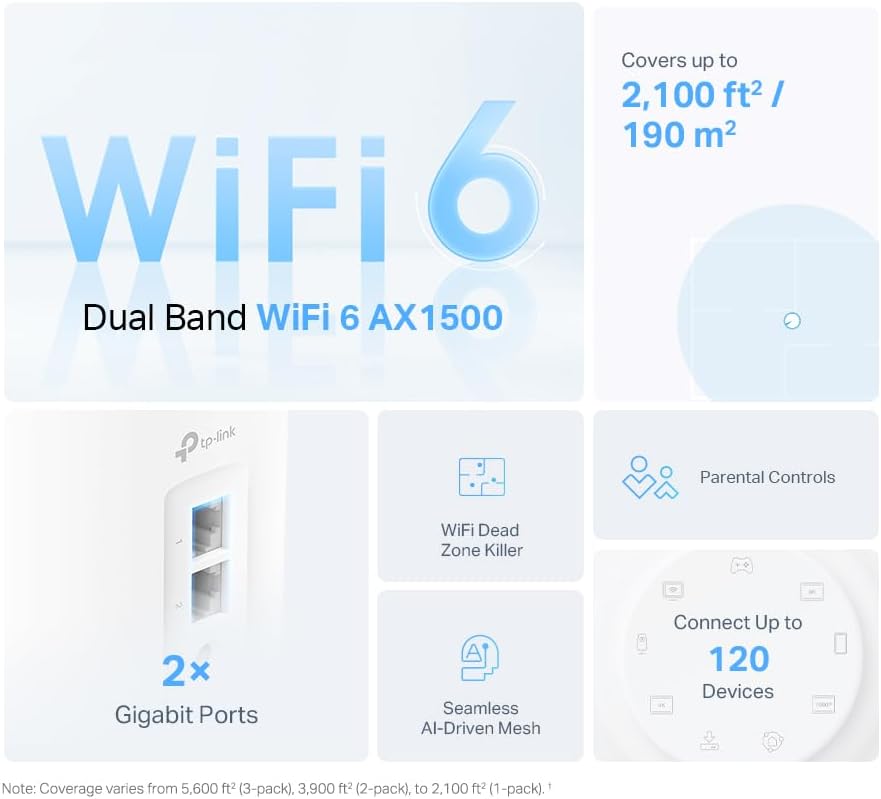 TP-Link Deco X10 AX1500 Whole Home Dual-Band Mesh Wi-Fi 6 System, AI-Driven, Coverage up to 3900ft²,Connect up to 120 devices,Idea for Gaming&4K, Easy Setup, Works with Alexa and Google home,Pack of 2