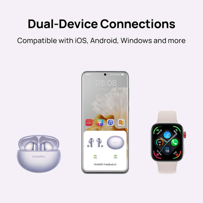HUAWEI FreeBuds 6i Wireless Earbuds, Bluetooth 5.3, Active Noise Cancellation 3.0,Punchy Bass,35 hours battery life,IP54 Water-resistance, Dual-Device Connection,Compatible with Android an iOS, Purple