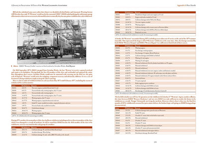 A Journey in Preservation: 50 Years of the Western Locomotive Association