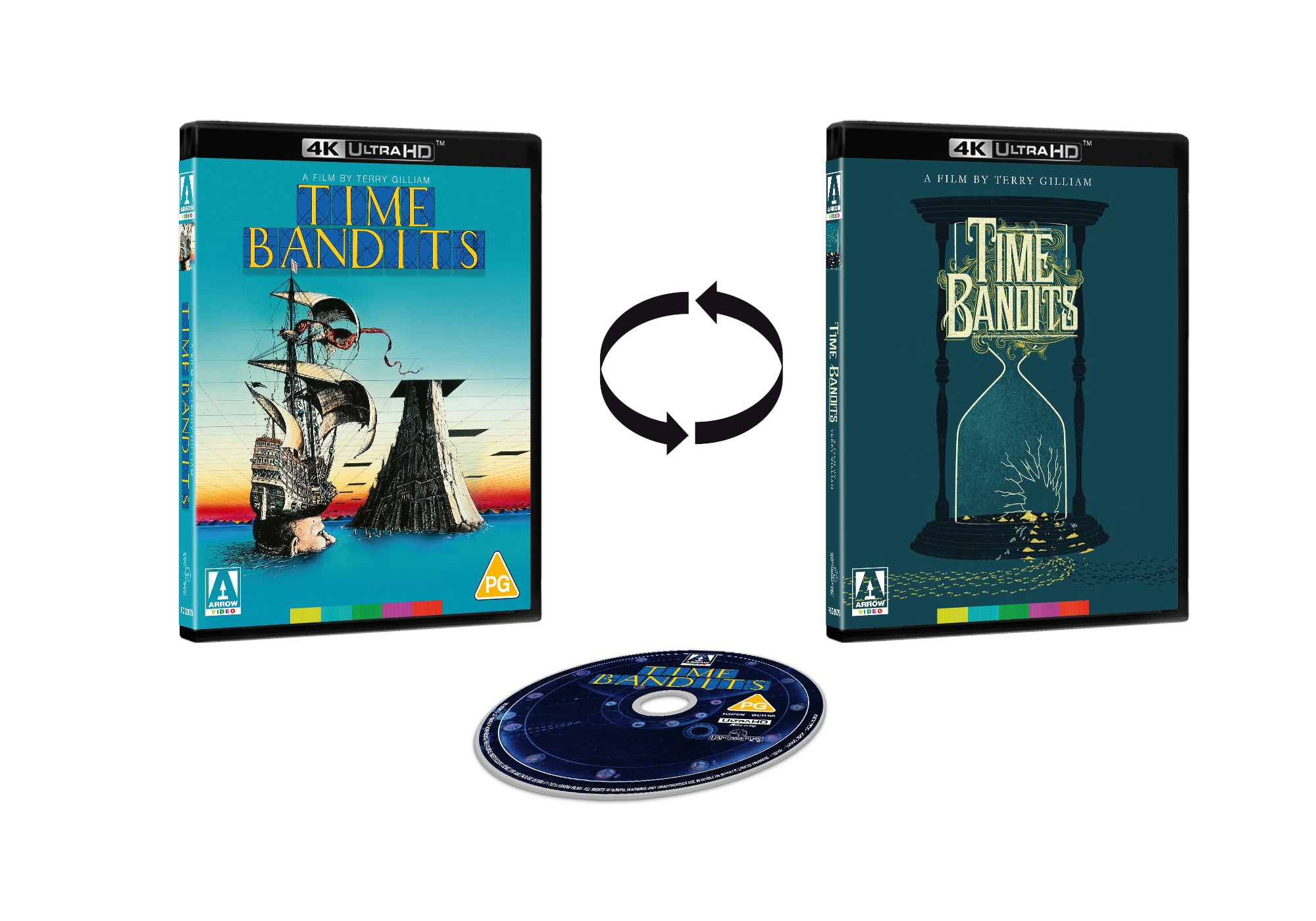 Time Bandits