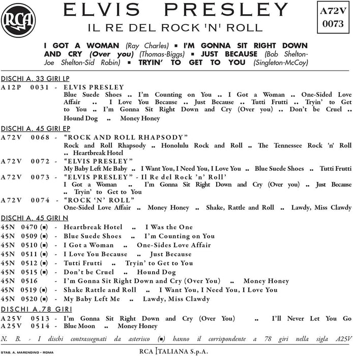 Il Re Del Rock 'N' Roll