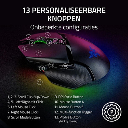 Razer Basilisk V3 Pro 35K - Fully Customizable Wireless Ergonomic Gaming Mouse with Chroma RGB - 35K Optical Sensor (Configurable Tilt Wheel, 1K Hz Polling Rate, 13 Customizable Controls) Black