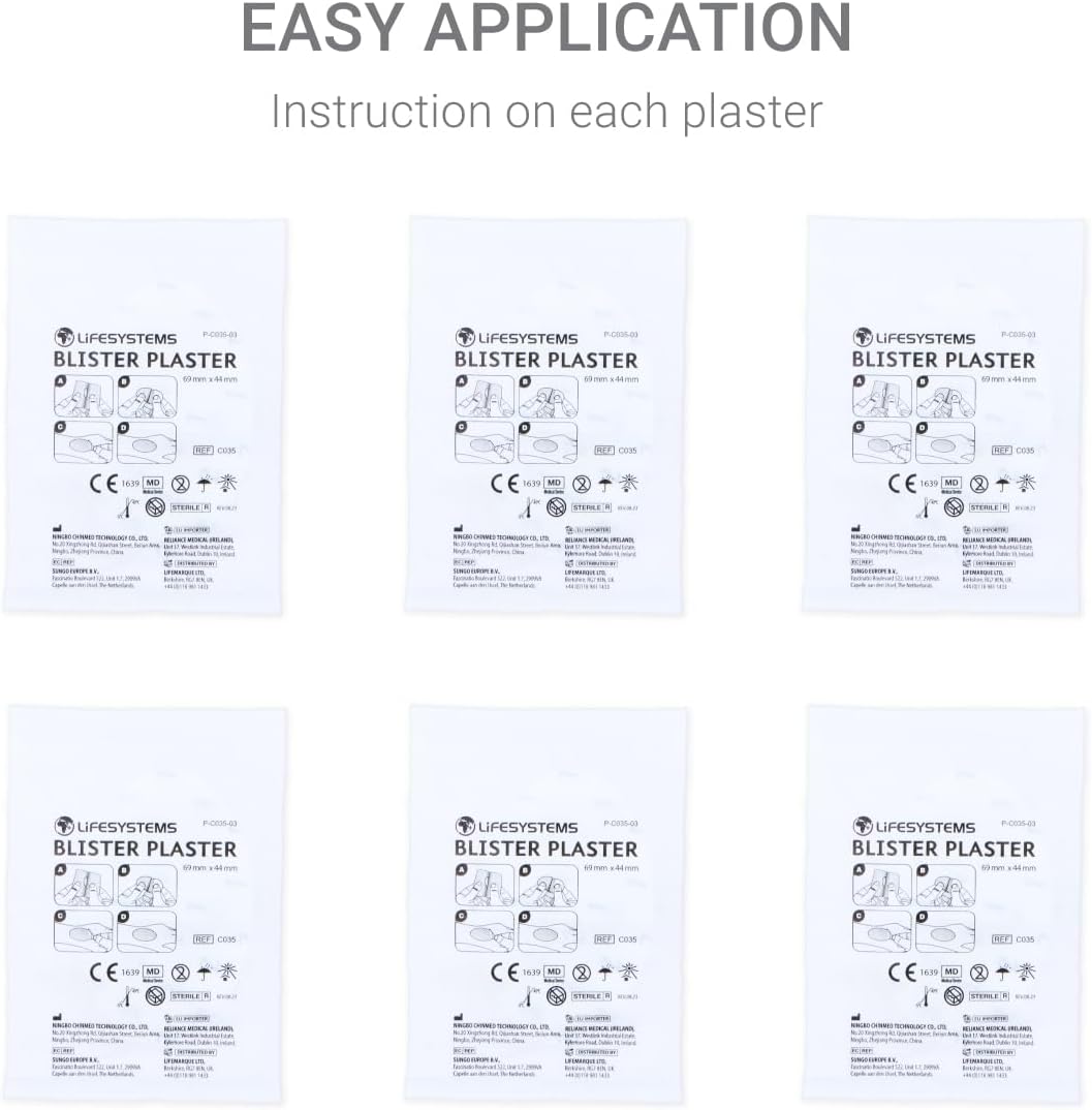 Blister Plasters