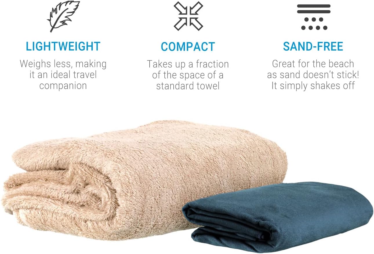 Lifeventure Recycled SoftFibre Travel Towel | Compact, Lightweight Quick-Dry Sports & Beach Towel, Sand-Free Design
