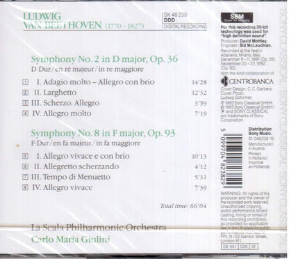 Beethoven - Symphonies