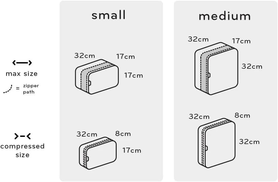 Peak Design - Packing Cube Medium - Charcoal