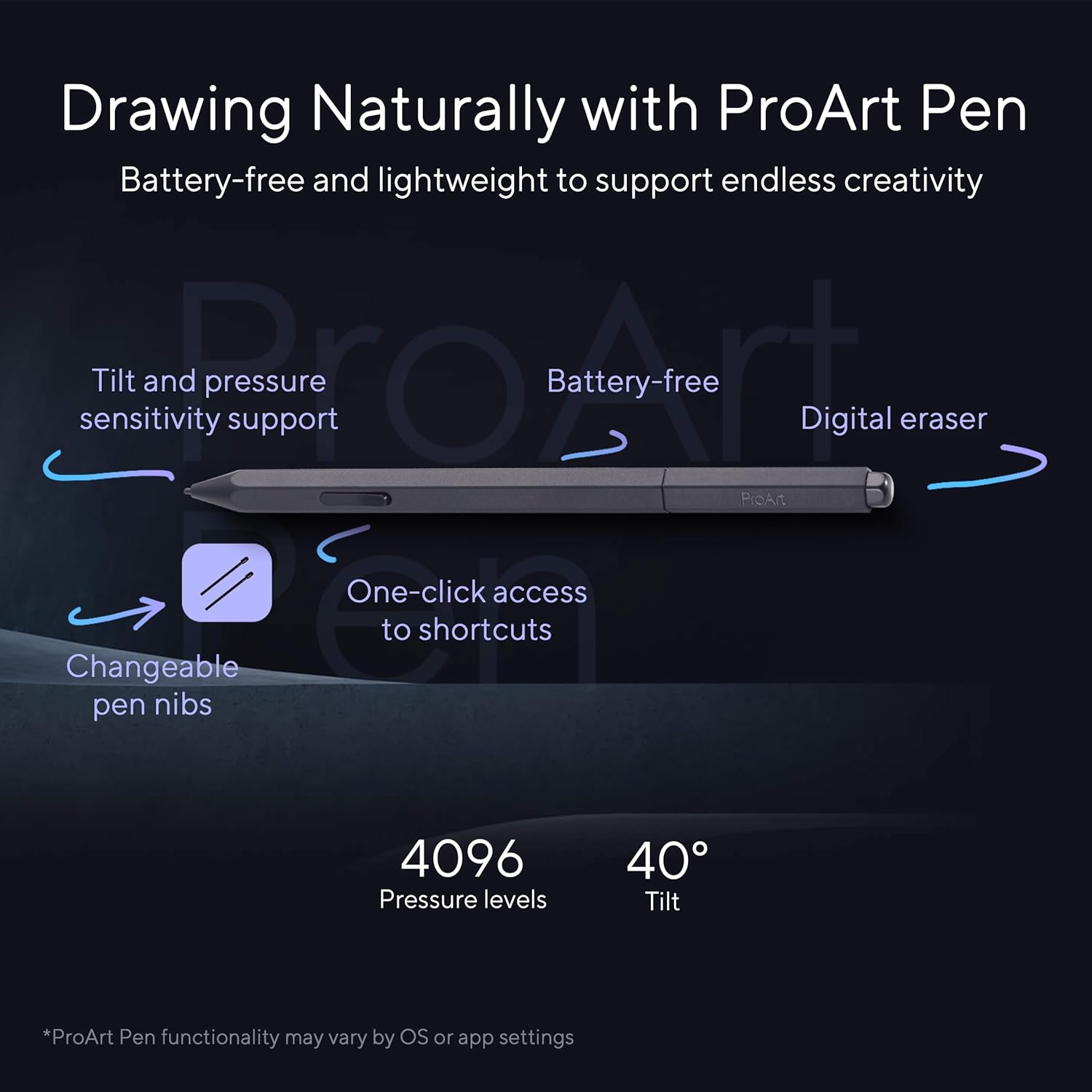 Proart Pen Wacom Tech