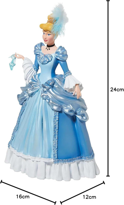 Disney Showcase Enesco Rokoko Aschenputtel 24,1 cm Statue