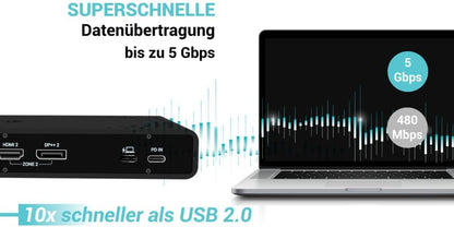 i-tec Universal Docking Station Dual 4K Display - 2X DisplayPort and 2X HDMI, 5X USB Ports