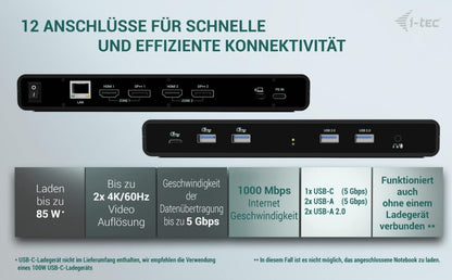 i-tec Universal Docking Station Dual 4K Display - 2X DisplayPort and 2X HDMI, 5X USB Ports