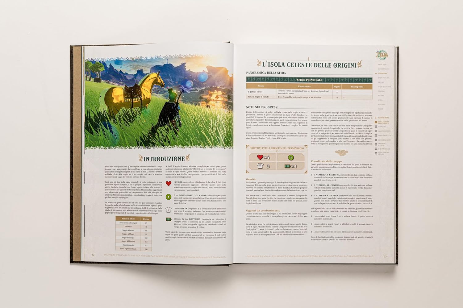 THE LEGEND OF ZELDA ™ : TEARS OF THE KINGDOM -LA GUIDA UFFICIALE COMPLETA - EDIZIONE DA COLLEZIONE - IN ITALIANO (Italiano